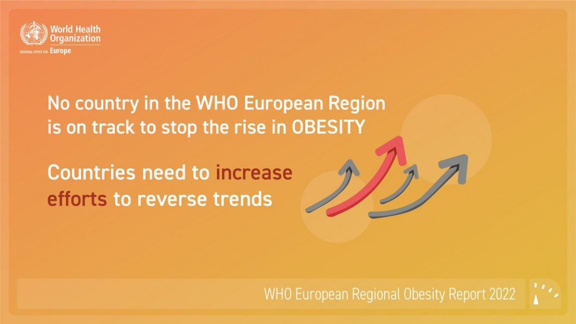 L'OMS s'alarme d'une "épidémie" de surpoids et d'obésité en Europe