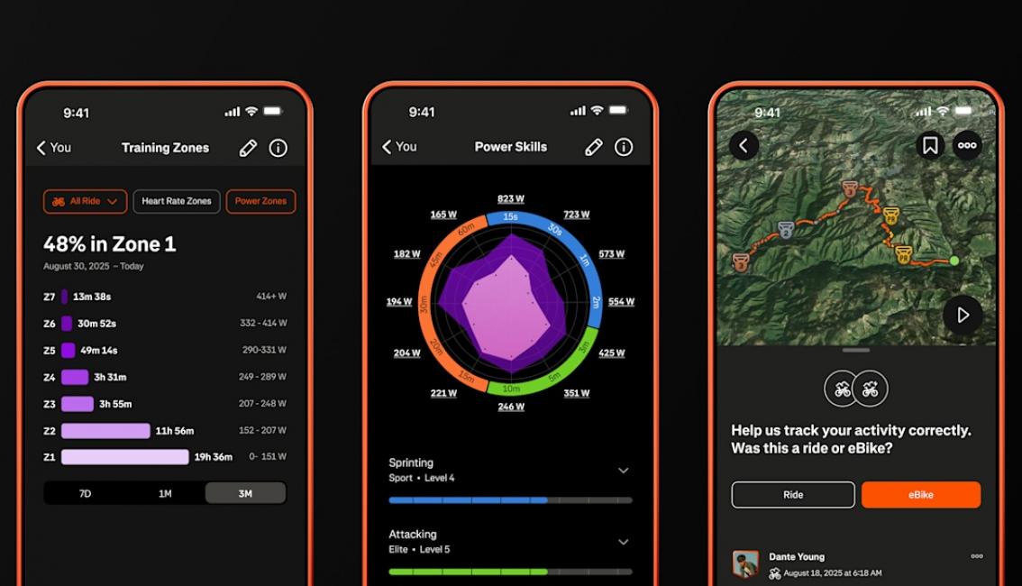 La Gen Z fait du sport une priorité malgré le contexte économique