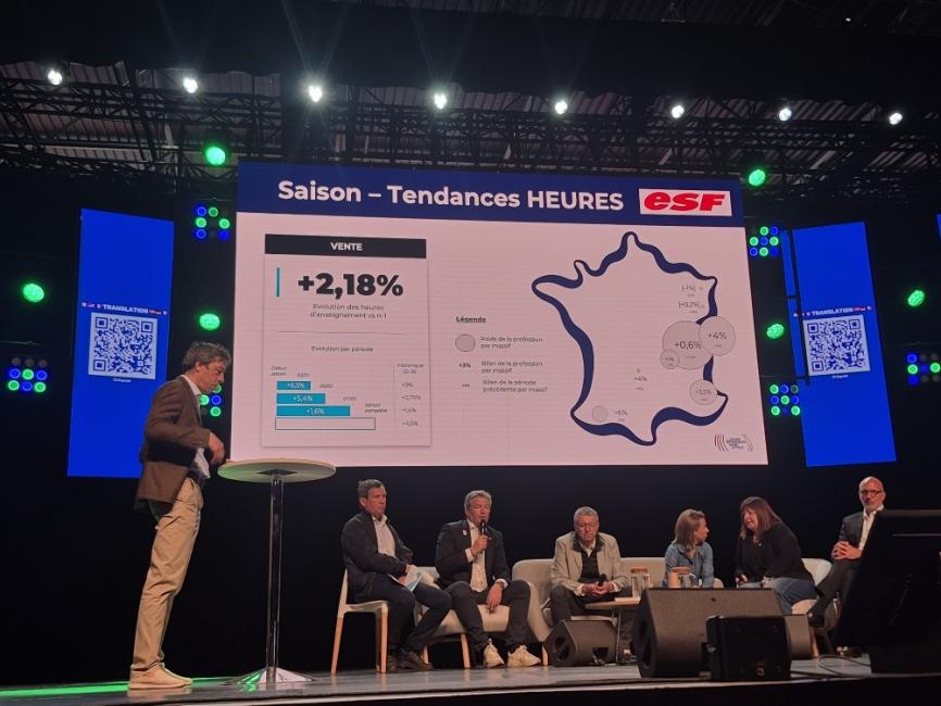 Une saison record générée par un alignement favorable des éléments